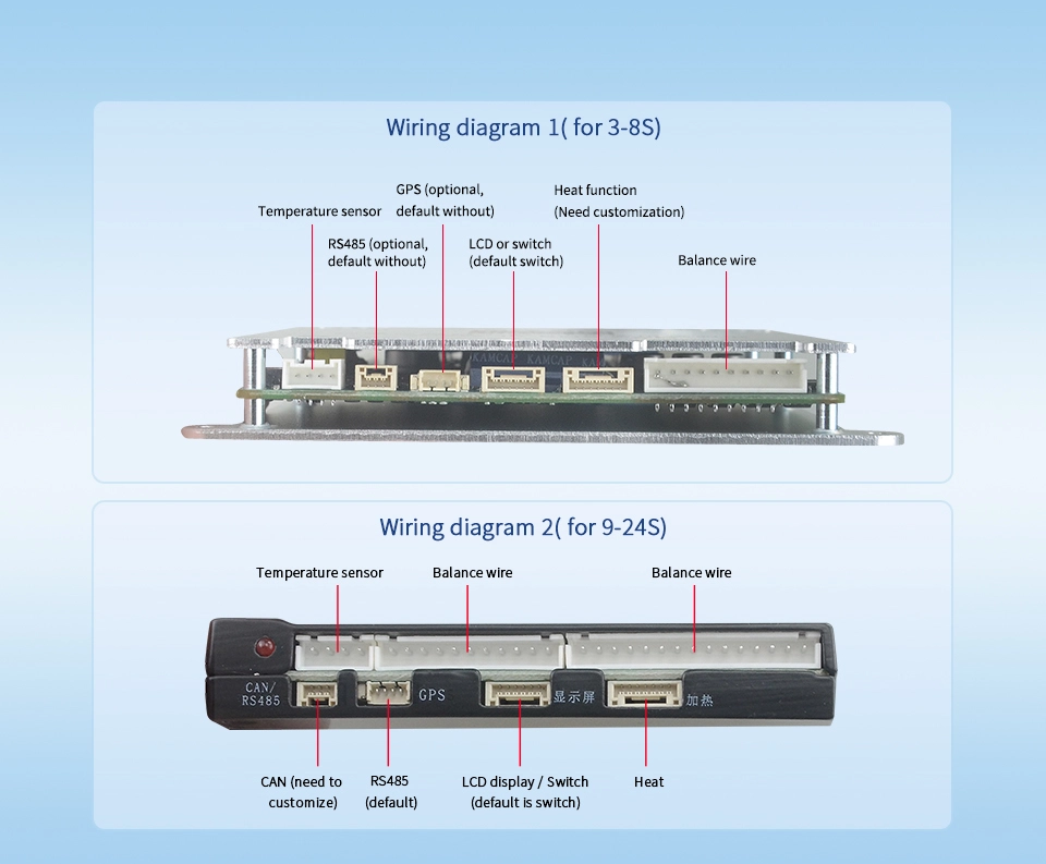 wiring diagram