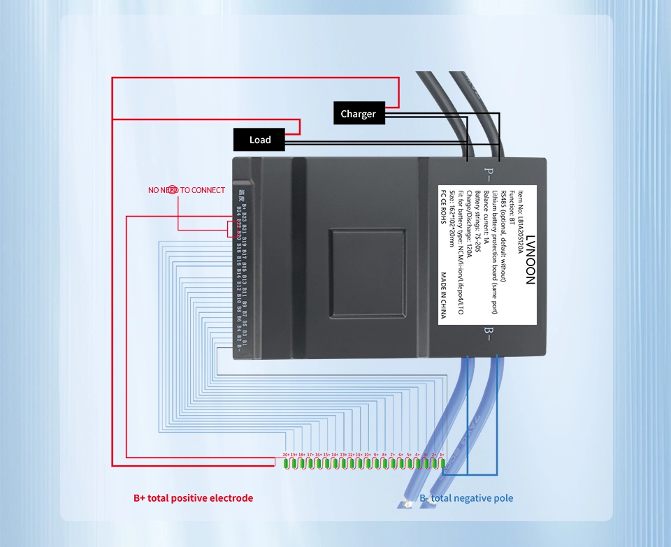 LB1A20S120A