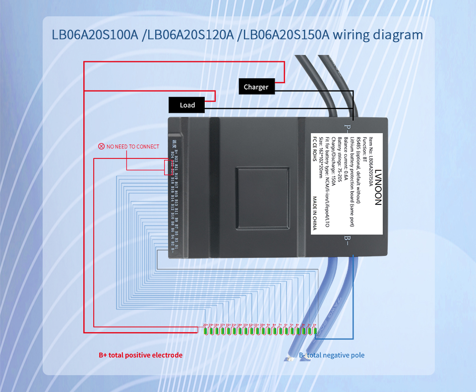 LB06A20S100A